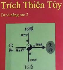 Tứ Hóa Trích Thiên Tủy Tử vi nâng cao 2