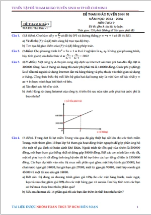 Tuyển tập đề tham khảo tuyển sinh 10 TP Hồ Chí Minh 2023-2024