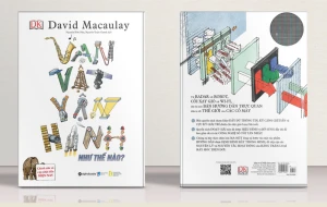 Vạn vật vận hành như thế nào