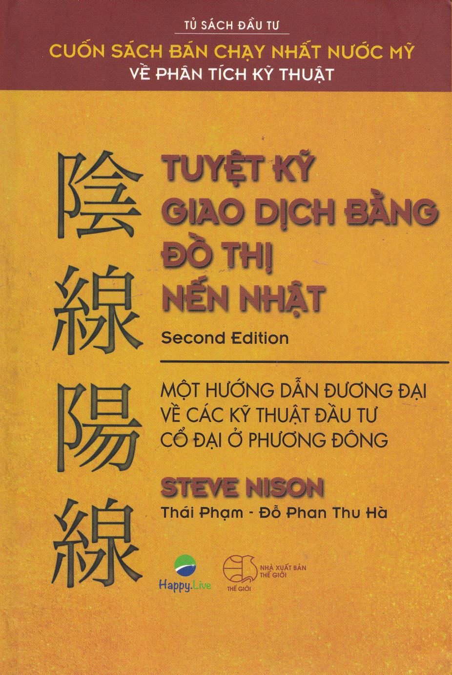 Tuyệt kỹ giao dịch bằng đồ thị nến Nhật