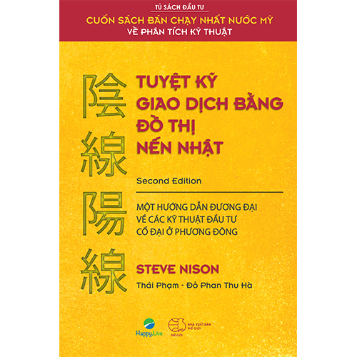 Tuyệt kĩ giao dịch bằng đồ thị nến Nhật