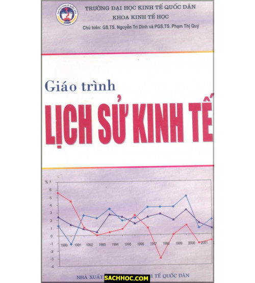 Giáo trình lịch sử kinh tế